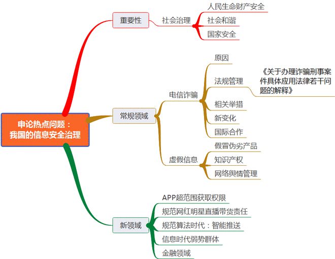 守護(hù)隴原凈土 筑牢農(nóng)業(yè)生態(tài)屏障——甘肅省生態(tài)環(huán)境廳扎實(shí)推進(jìn)土壤污染防治與農(nóng)業(yè)農(nóng)村污染治理
